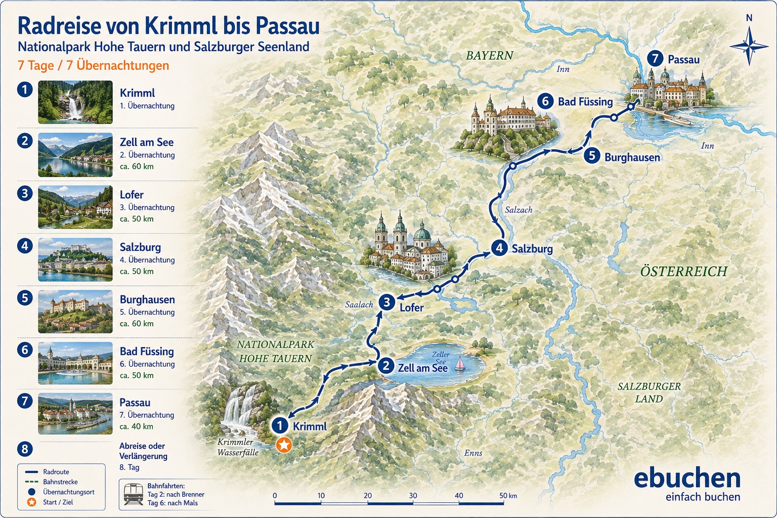 (C) Eurobike Touristik GmbH