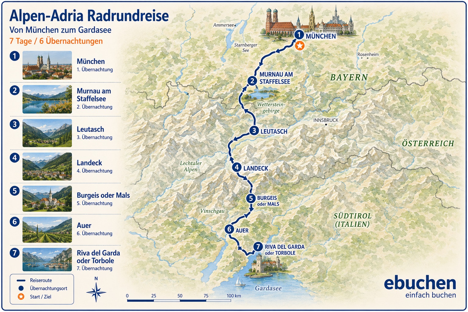 (C) Eurobike Touristik GmbH