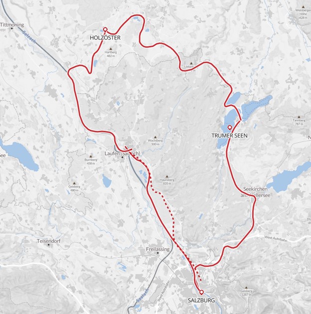 (C) Eurobike Touristik GmbH