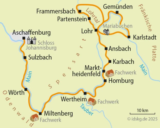(C) Velociped Fahrradreisen